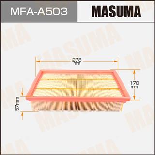 Thermostat Masuma