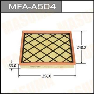 Thermostat Masuma