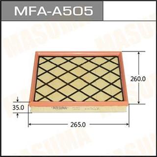 Thermostat Masuma