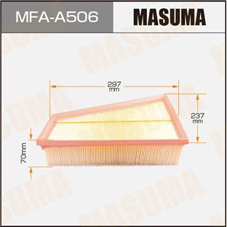 Thermostat Masuma