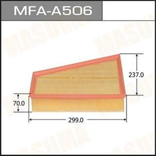 Thermostat Masuma