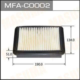 Thermostat Masuma