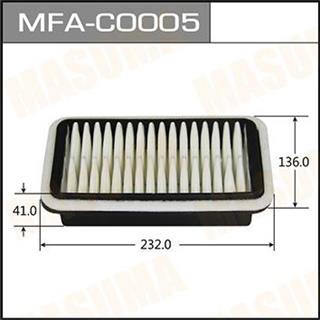 Thermostat Masuma