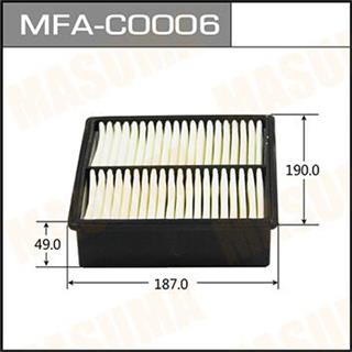 Thermostat Masuma