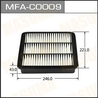 Thermostat Masuma