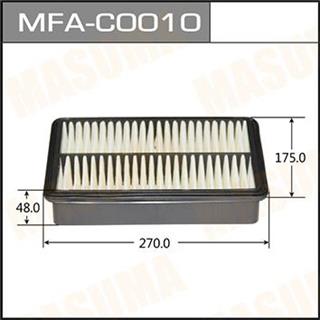 Thermostat Masuma