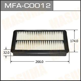 Thermostat Masuma