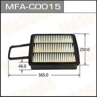 Thermostat Masuma