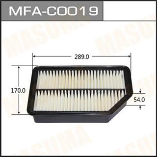 Thermostat Masuma