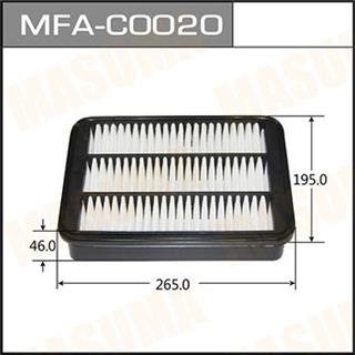 Thermostat Masuma