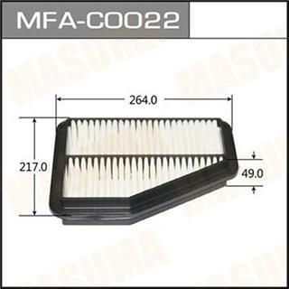 Thermostat Masuma