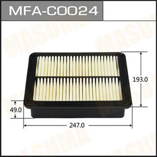 Thermostat Masuma