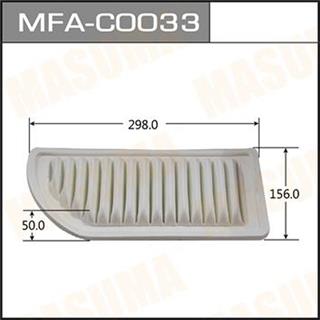 Thermostat Masuma
