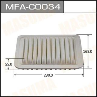 Thermostat Masuma