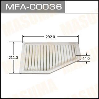 Thermostat Masuma