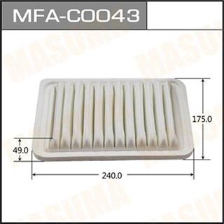 Thermostat Masuma