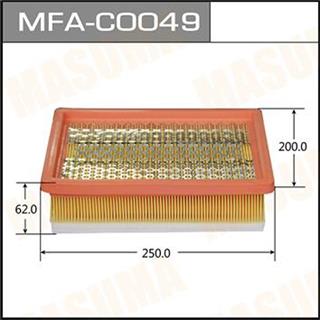 Thermostat Masuma