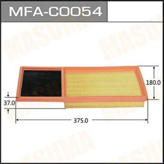 Thermostat Masuma