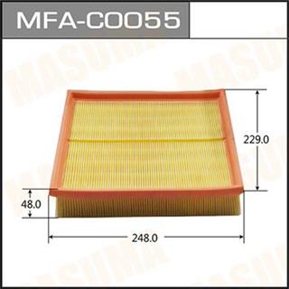 Thermostat Masuma