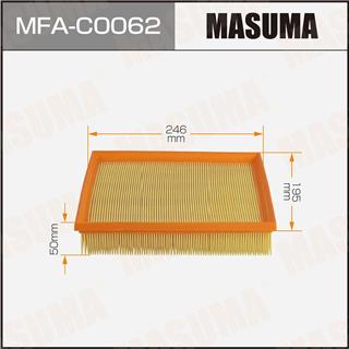 Thermostat Masuma