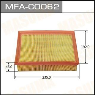 Thermostat Masuma