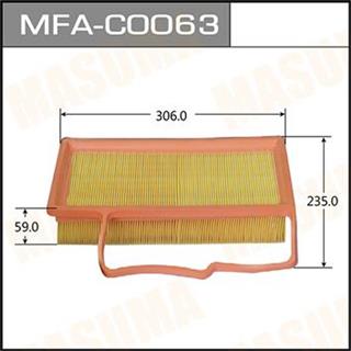 Thermostat Masuma