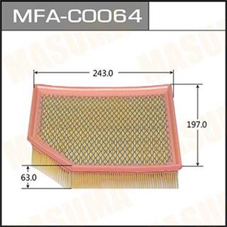 Thermostat Masuma