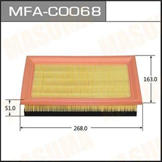 Thermostat Masuma