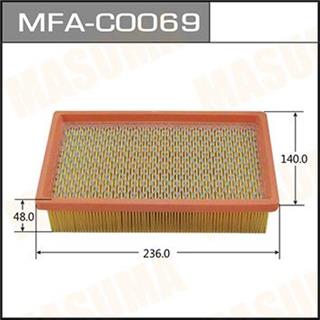 Thermostat Masuma