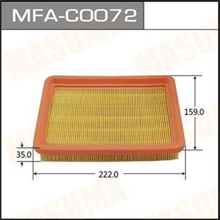 Thermostat Masuma