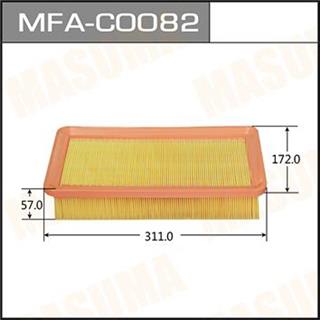 Thermostat Masuma
