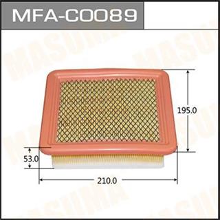 Thermostat Masuma
