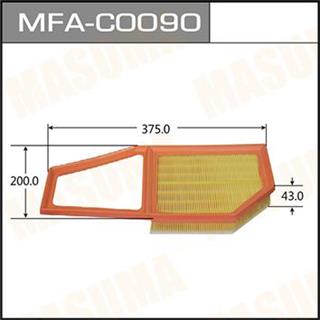 Thermostat Masuma