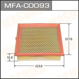 Thermostat Masuma