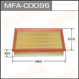 Thermostat Masuma