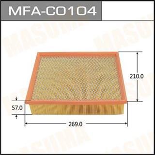 Thermostat Masuma