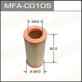 Thermostat Masuma