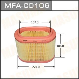 Thermostat Masuma