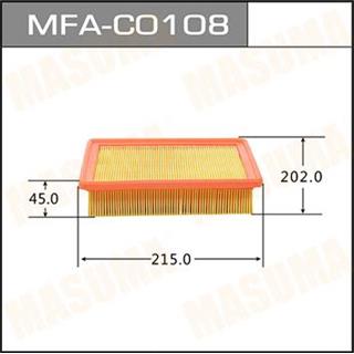 Thermostat Masuma