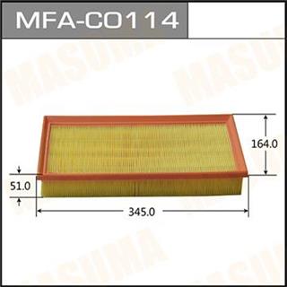 Thermostat Masuma