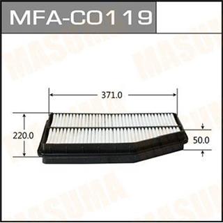 Thermostat Masuma