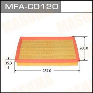 Thermostat Masuma