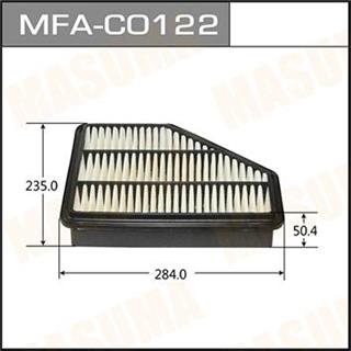 Thermostat Masuma