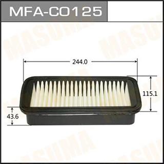 Thermostat Masuma