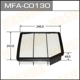 Thermostat Masuma