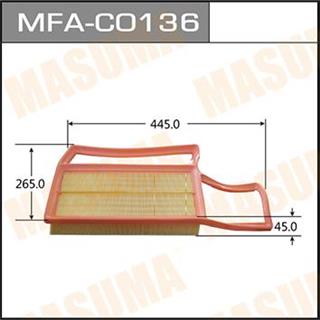 Thermostat Masuma