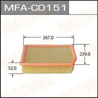 Thermostat Masuma