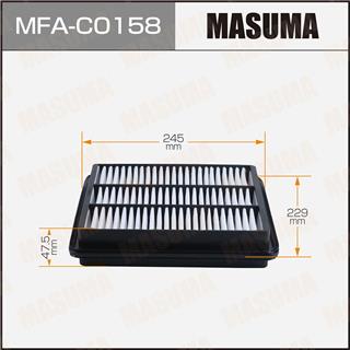 Thermostat Masuma