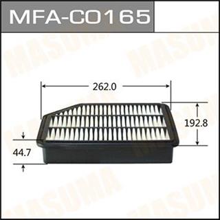 Thermostat Masuma