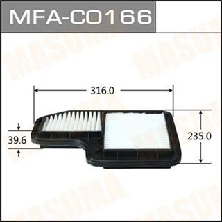 Thermostat Masuma